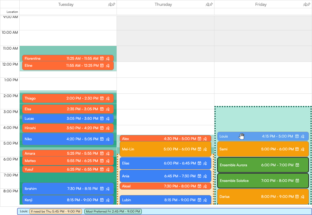 Groups at a glance